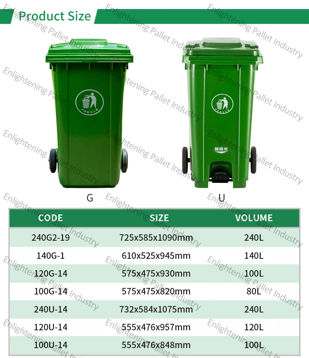 Waste Bin100L/120L/240L/360L Customize Color Large Outdoor Public HDPE Recycle Dustbin Pedal Plastic Rubbish/Trash/Wheelie/Garbage/Waste Bins with Lid and Wheel